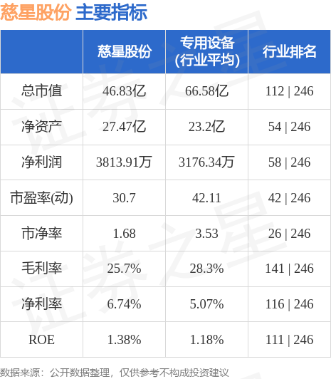 案例展示 第175页