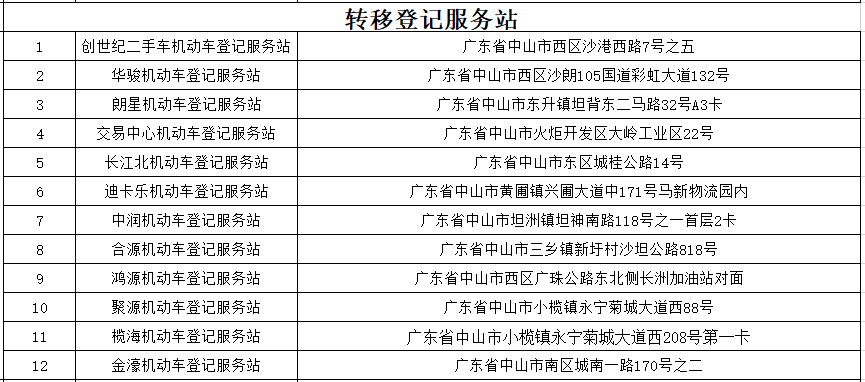 首页 第155页