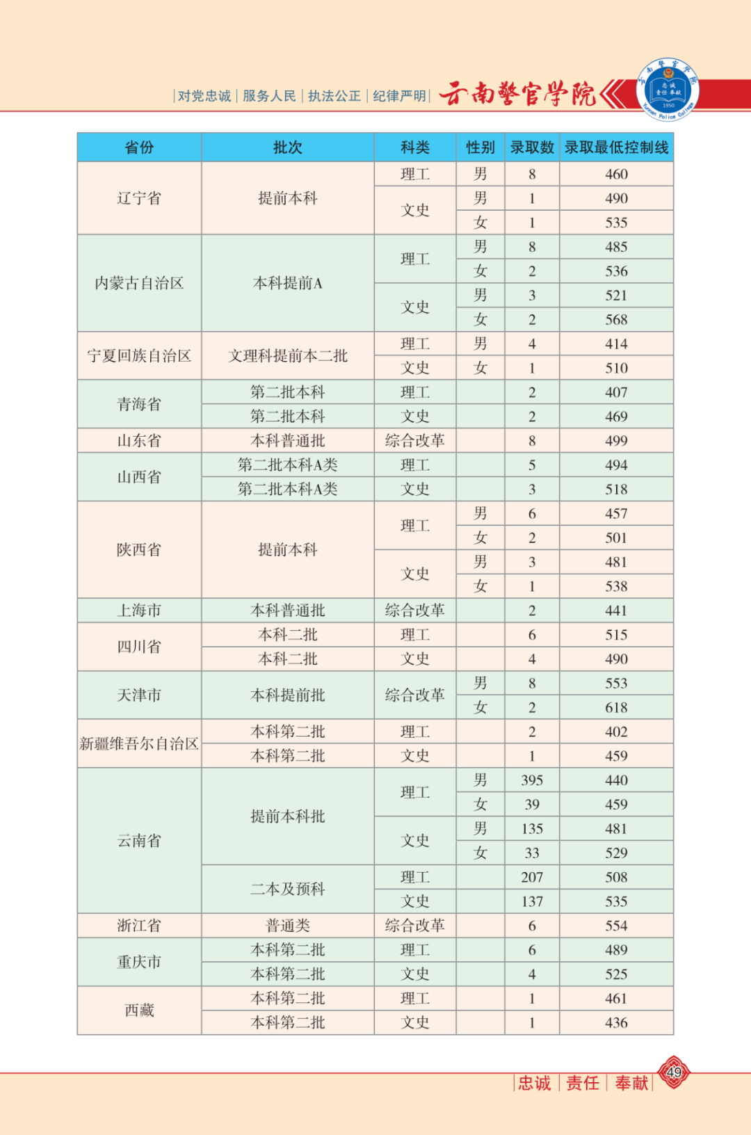 铁总改革重组推动铁路行业高质量发展，重塑行业格局新篇章