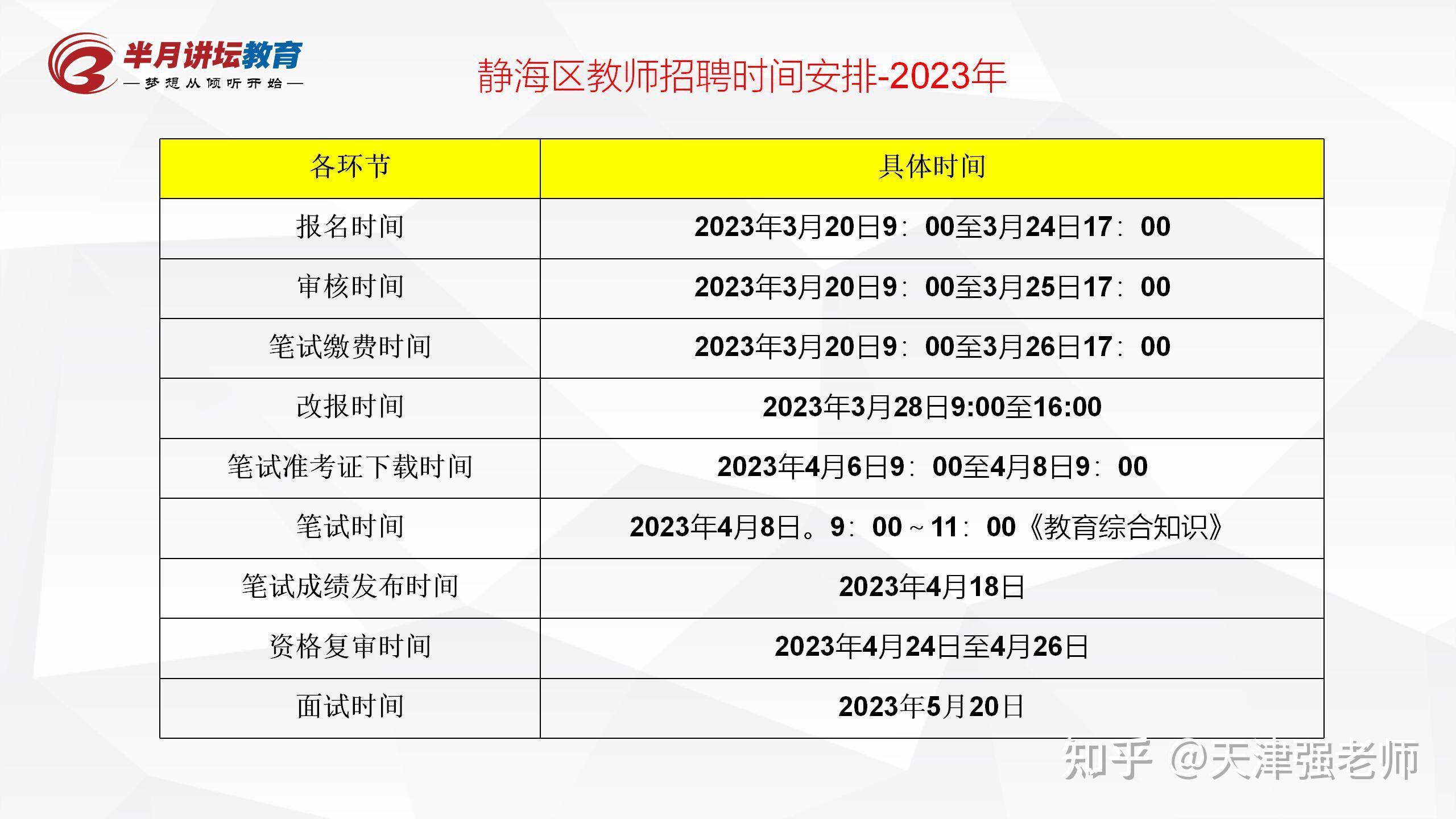 天津特岗退休最新消息全面解读与分析