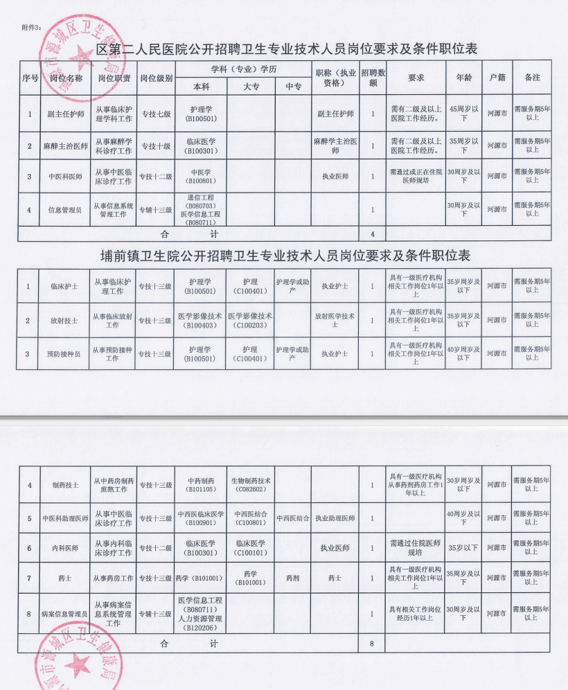 产品展示 第154页