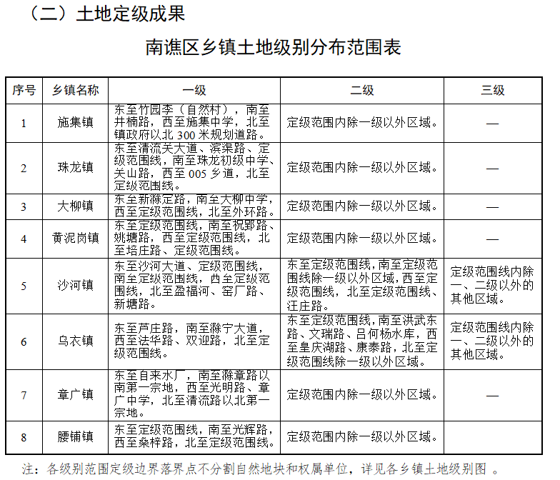 仙霞镇人事任命最新动态与影响分析