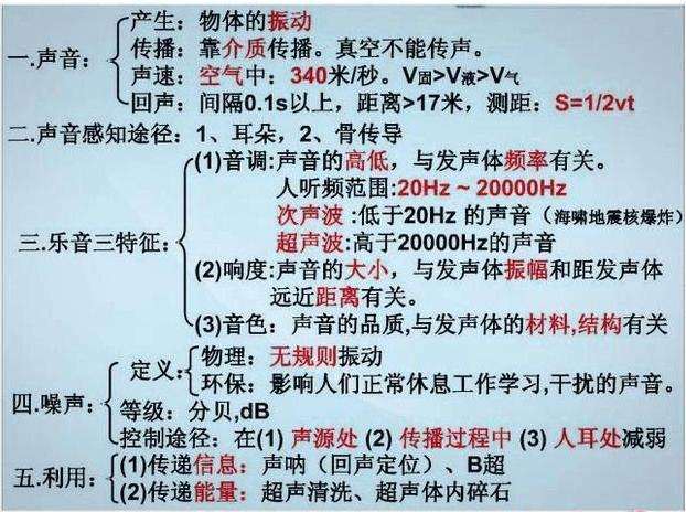 三肖必中三期必出资料,确保成语解析_苹果款28.389