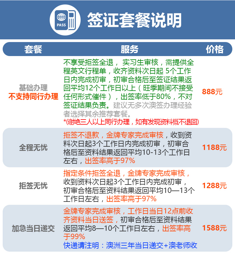 2024新澳正版资料大全旅游团,系统化分析说明_The89.967