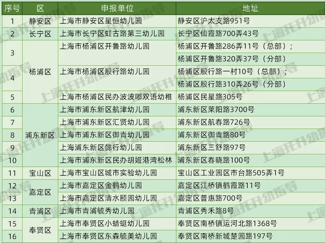 2024年新澳门天天开好彩大全,定性评估解析_V版66.861