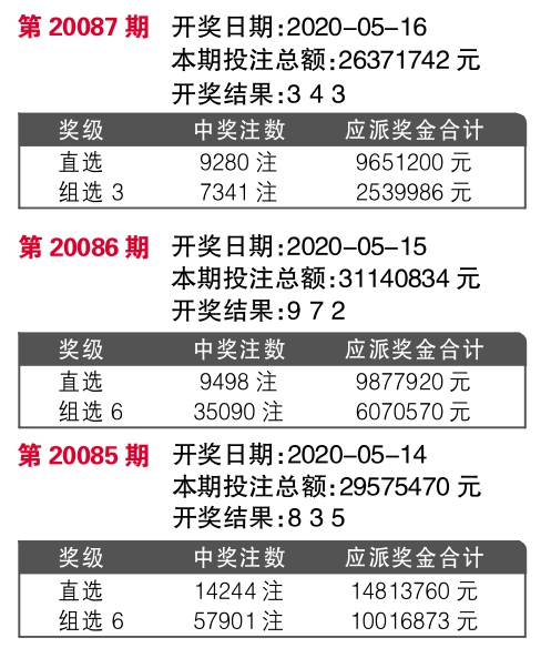 2024年11月 第138页