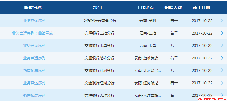 新闻资讯 第144页