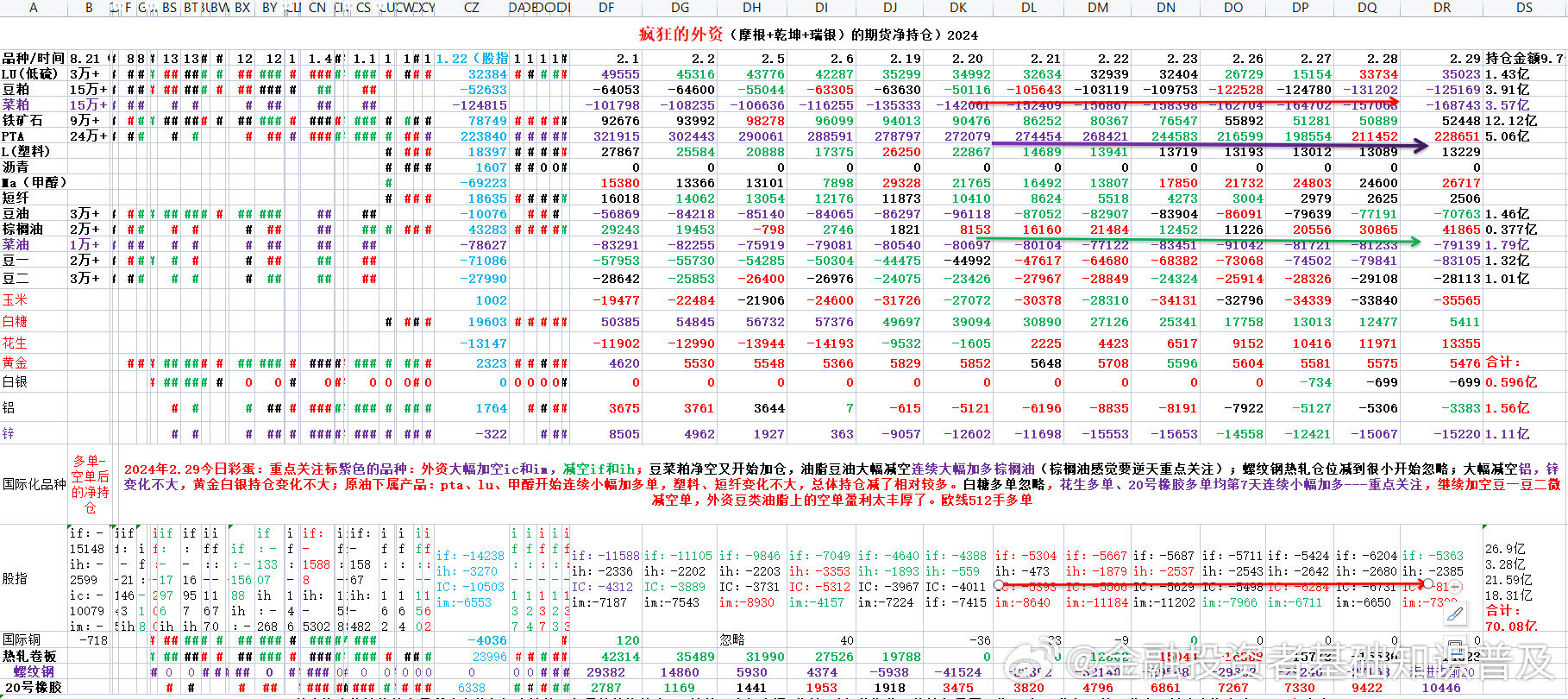 2024十二生肖49码表,系统化分析说明_AP51.505