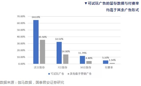 澳门今晚开特马+开奖结果课优势,数据解析导向计划_手游版41.277