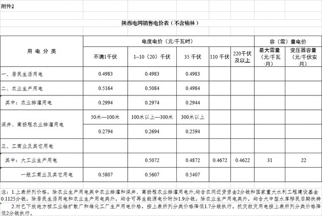 2024年11月 第18页