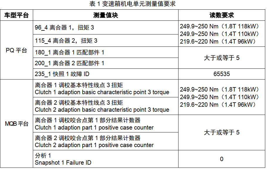 雪花拥抱阳光 第3页