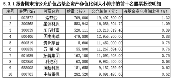 2024香港正版资料免费看,最新解答解释定义_优选版60.96