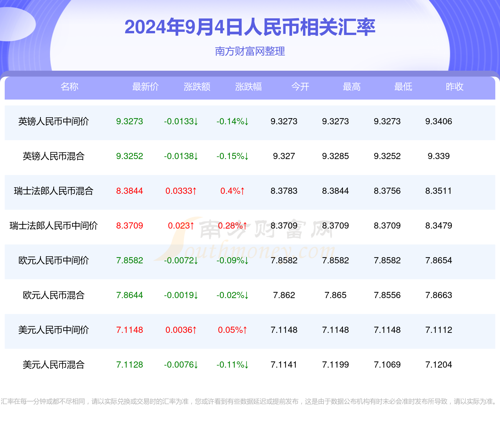 2024年新澳门今晚开奖结果查询表,深入数据执行方案_HD48.32.12