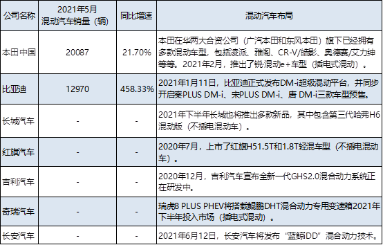 2024年12月 第817页