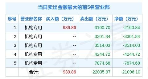 2024年12月 第848页