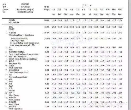 香港全年免费资料大全正,科学研究解析说明_Lite19.633