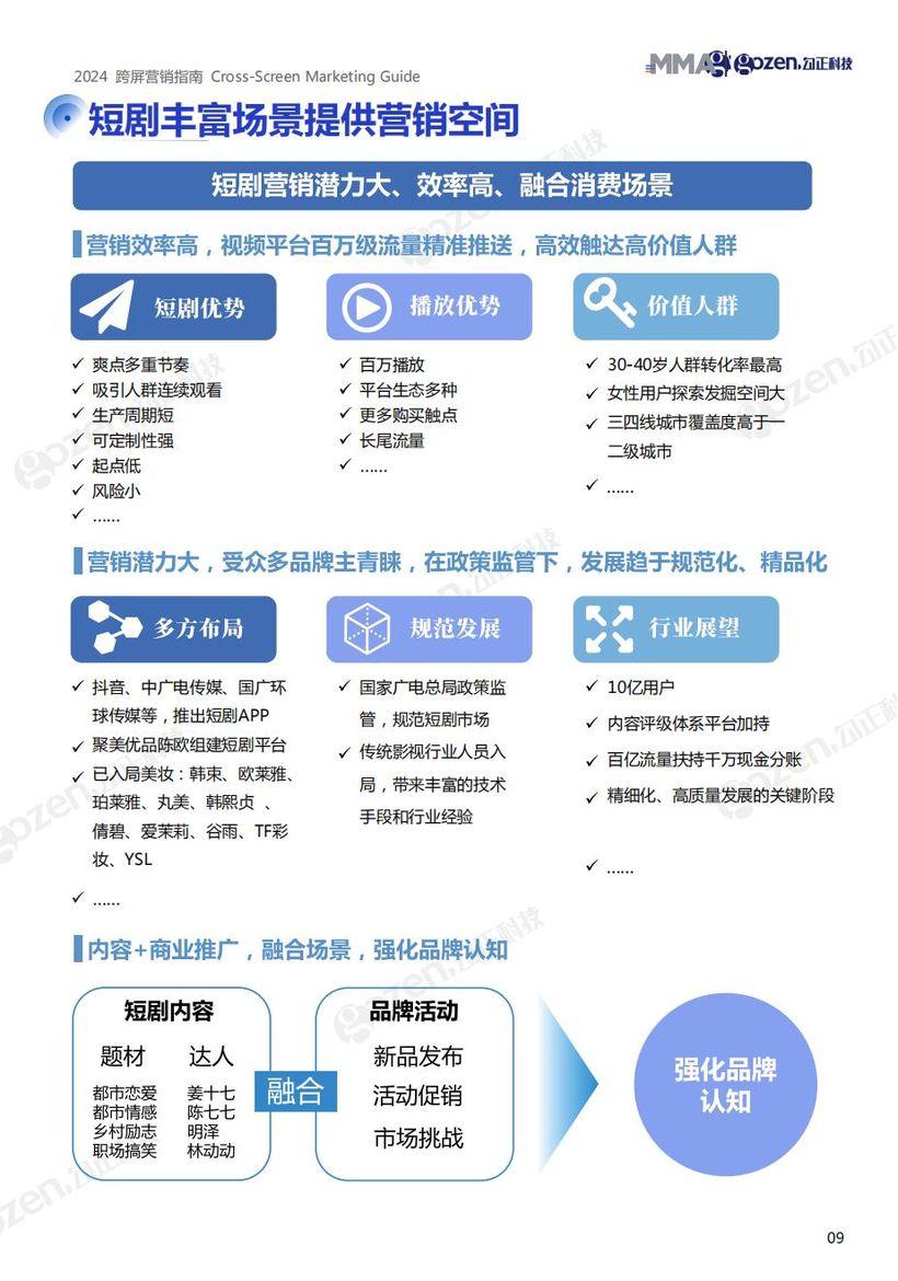 2024正版资料免费提供,互动策略评估_开发版51.209