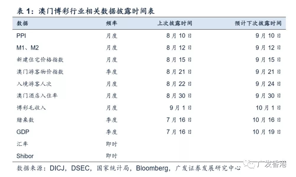 奥门天天开奖码结果2024澳门开奖记录4月9日,数据决策执行_Notebook25.568