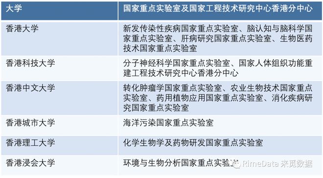 香港最新挂牌全篇,全面分析应用数据_钱包版72.624