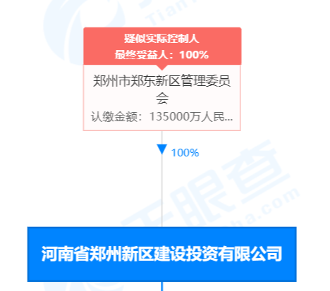 中原区科学技术和工业信息化局招聘公告详解