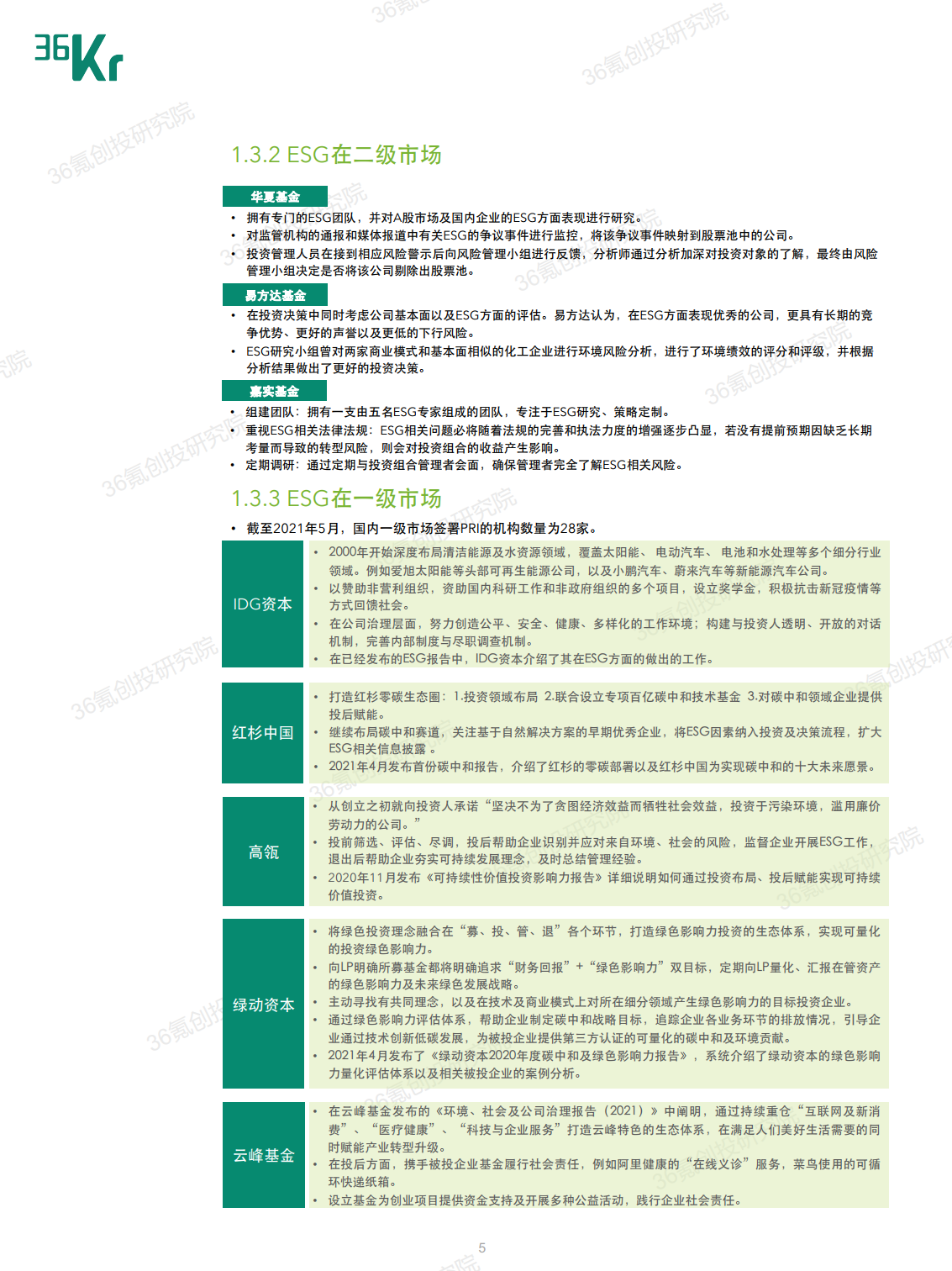 醉挽清风i 第3页