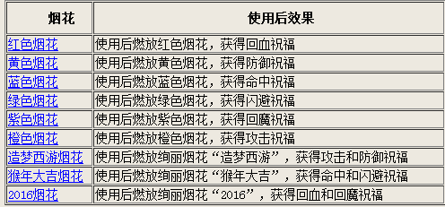 2023新澳门免费开奖记录,实证分析解析说明_挑战款38.846