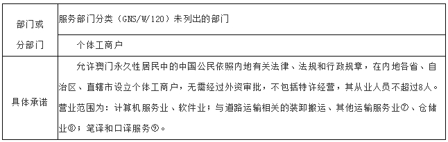 梦回仙境 第3页