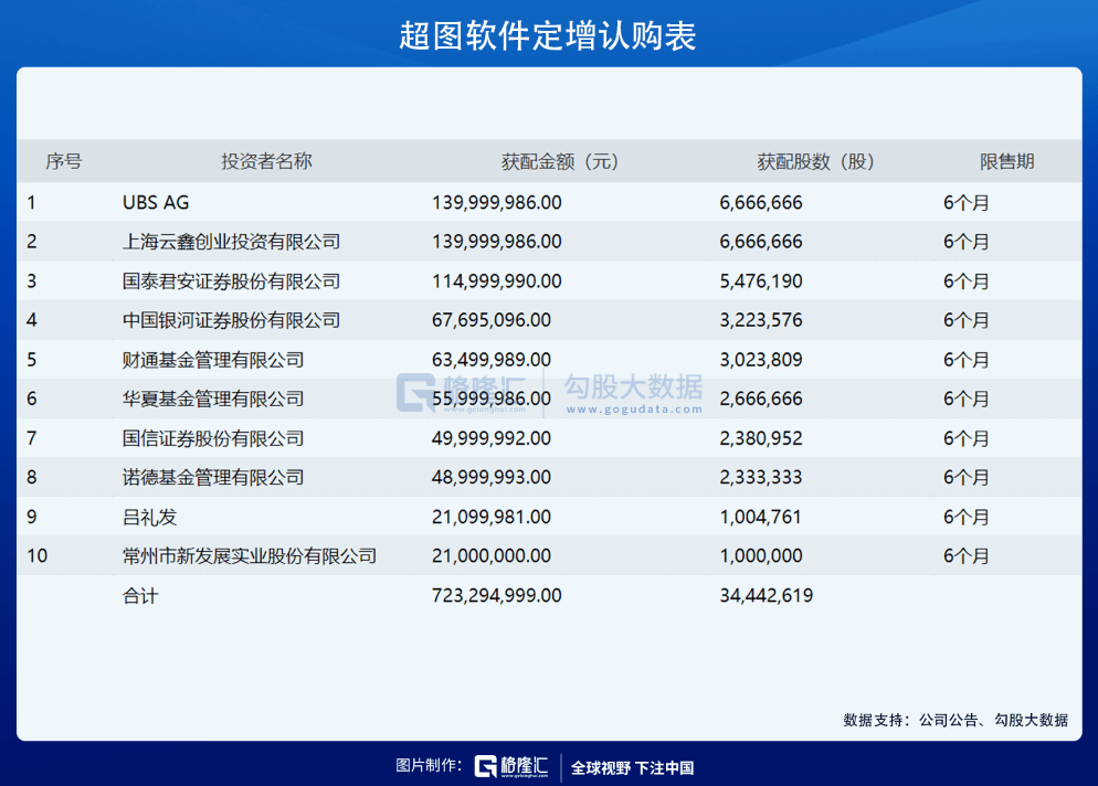 7777788888精准管家婆全准,系统分析解释定义_3D52.987