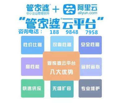 7777788888管家婆凤凰,最新解答方案_Advanced45.196