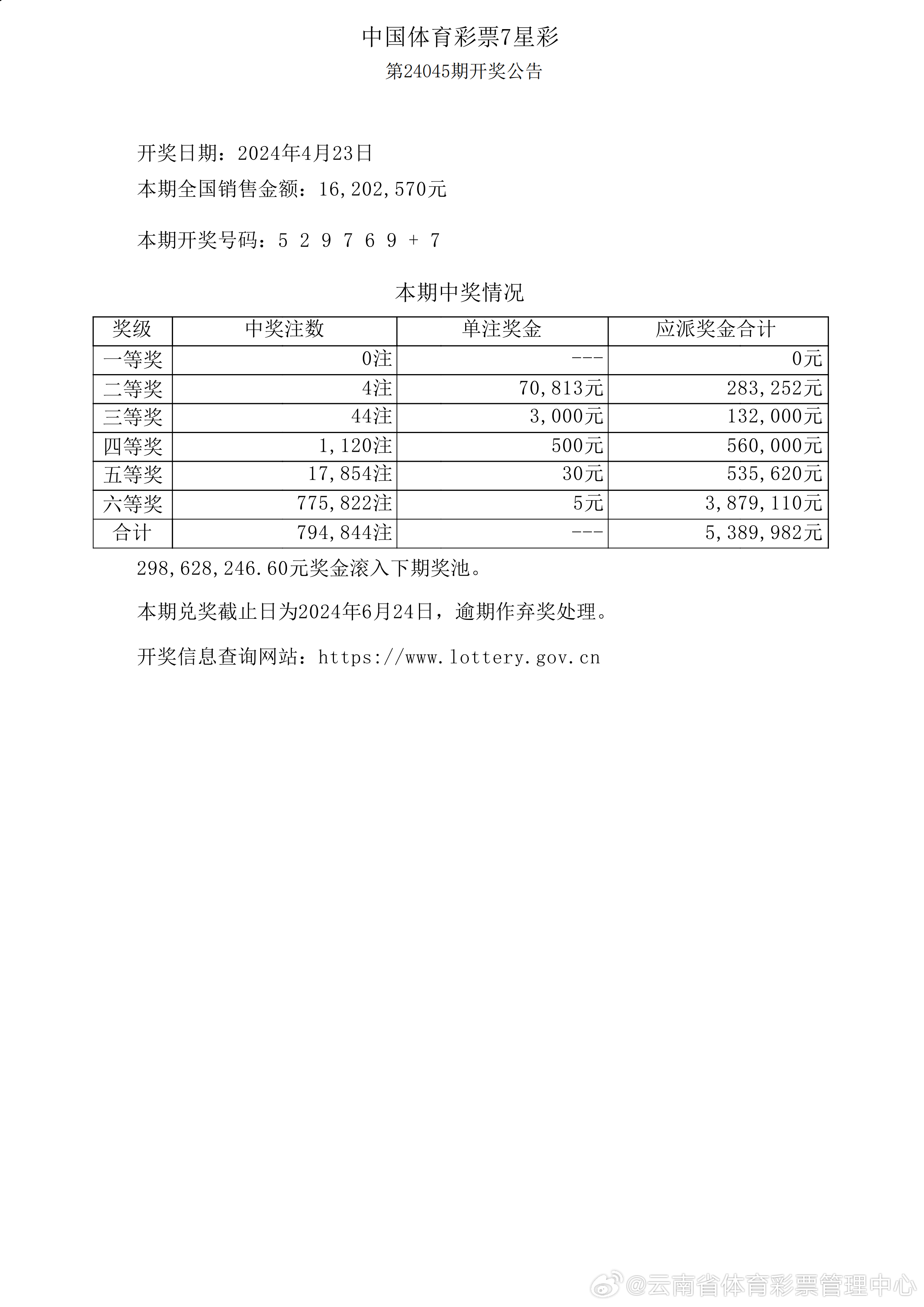 雪后初暖阳 第4页