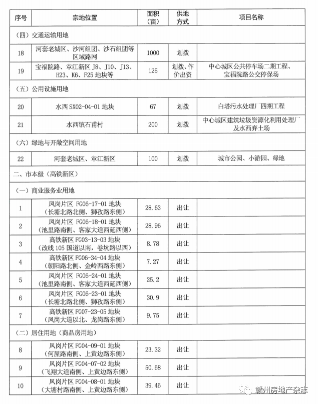 沂水县成人教育事业单位发展规划展望