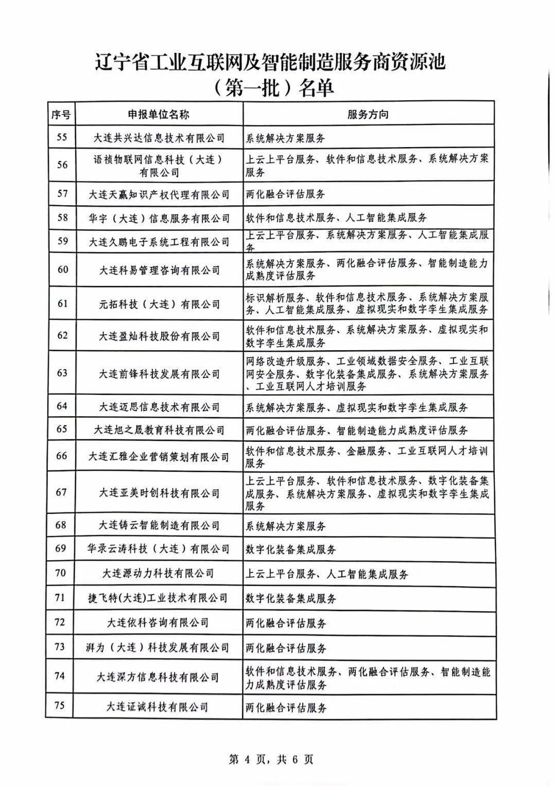 东辽县科学技术与工业信息化局最新发展规划概览