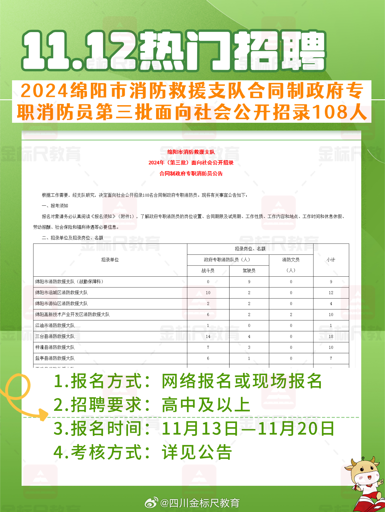 2024年12月 第734页