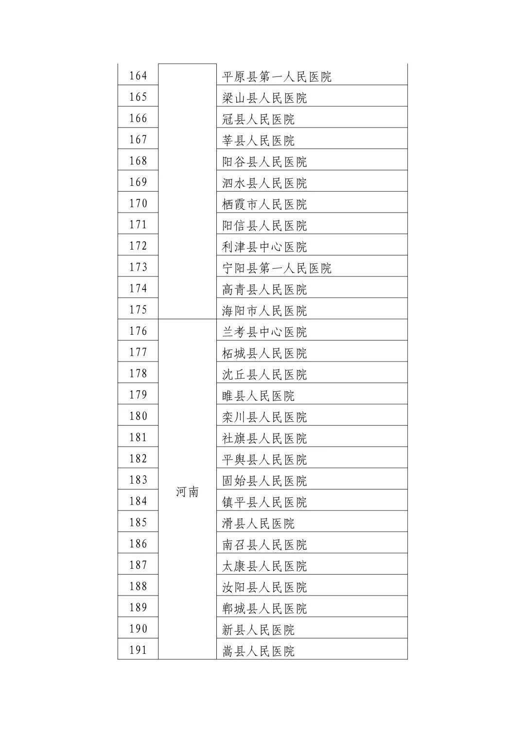 铜鼓县数据和政务服务局最新动态速递