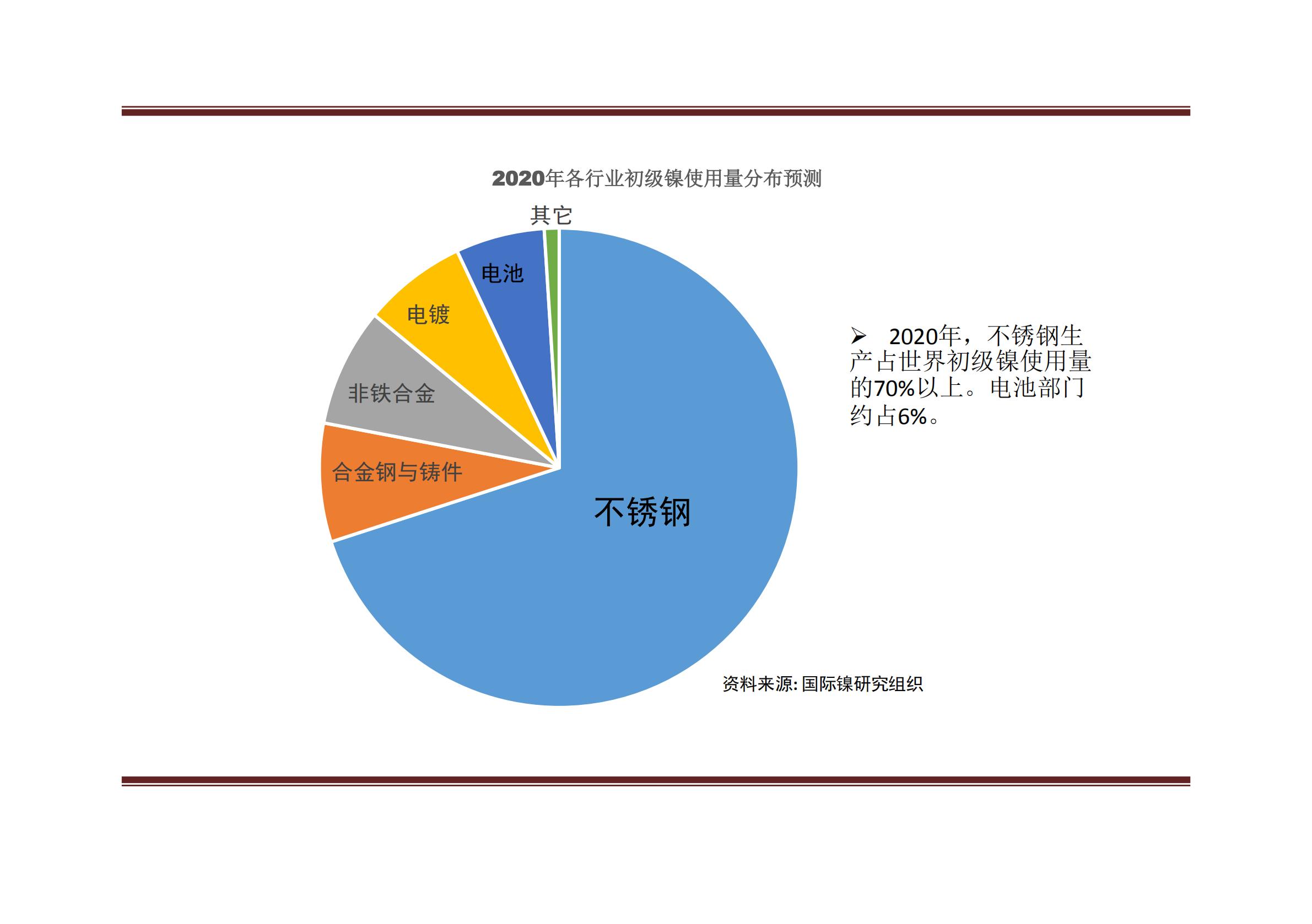 案例展示 第67页