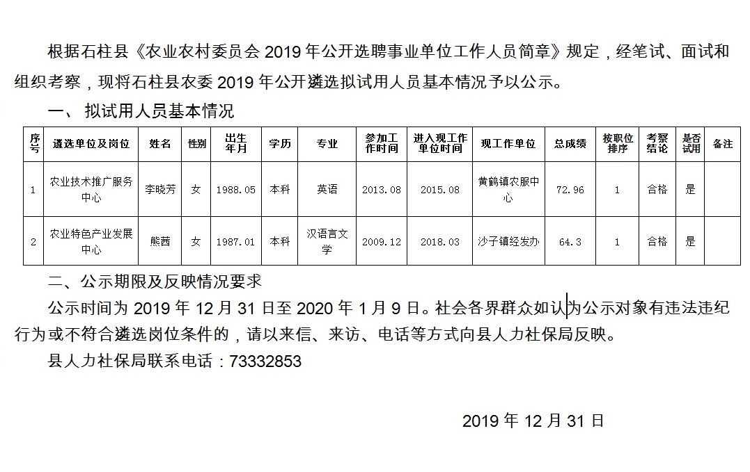 侯家庙乡最新招聘信息全面解析