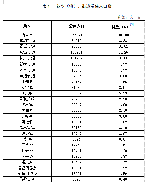 灌水镇最新交通动态报道