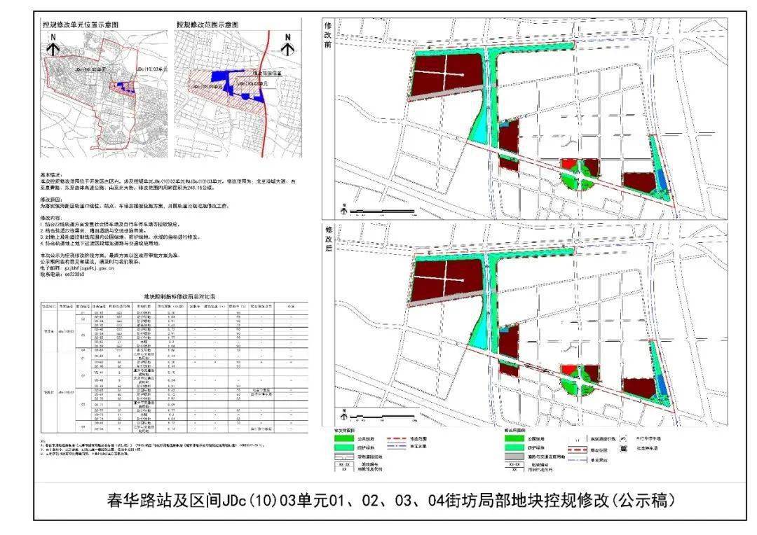 江东区数据和政务服务局发展规划概览