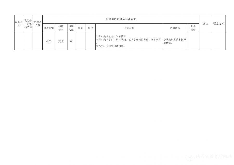 公司简介 第94页