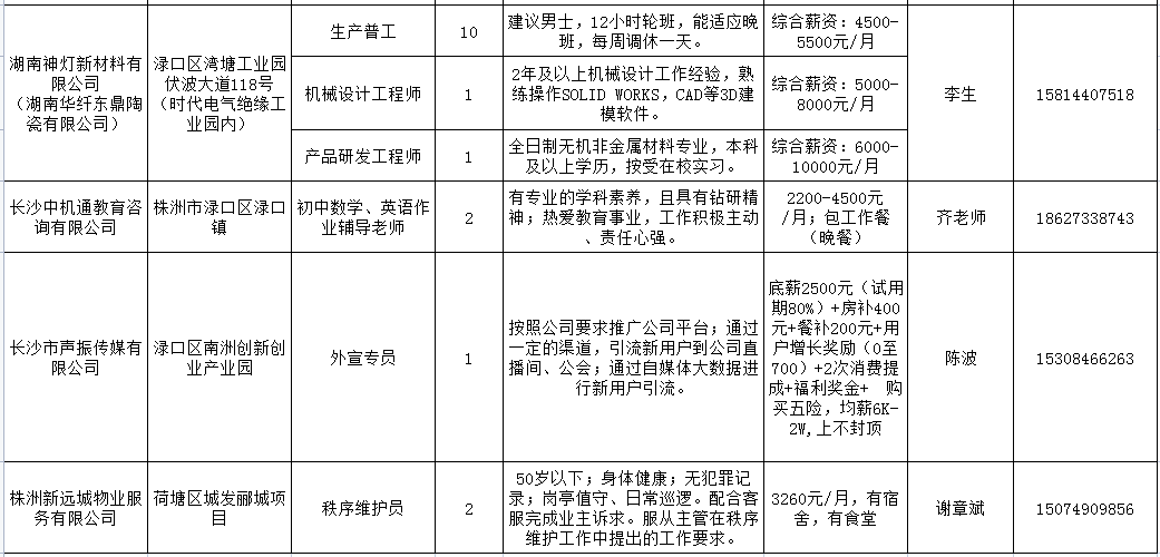 仙庾镇最新招聘信息汇总