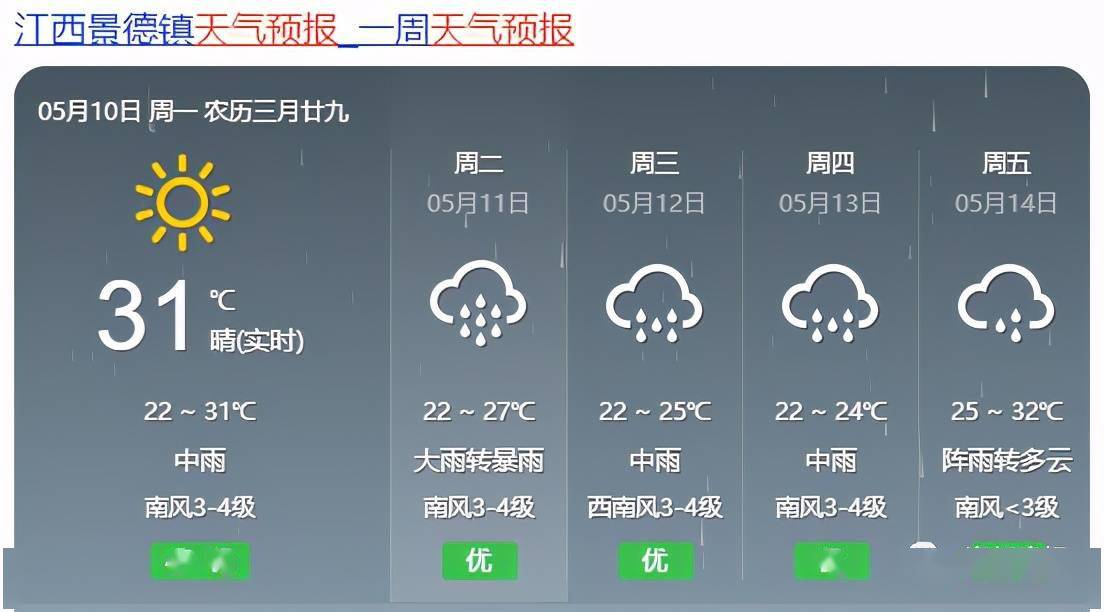 千金镇天气预报更新通知