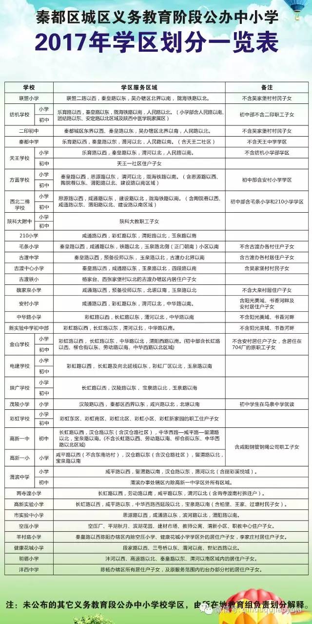 浠水县成人教育事业单位发展规划展望