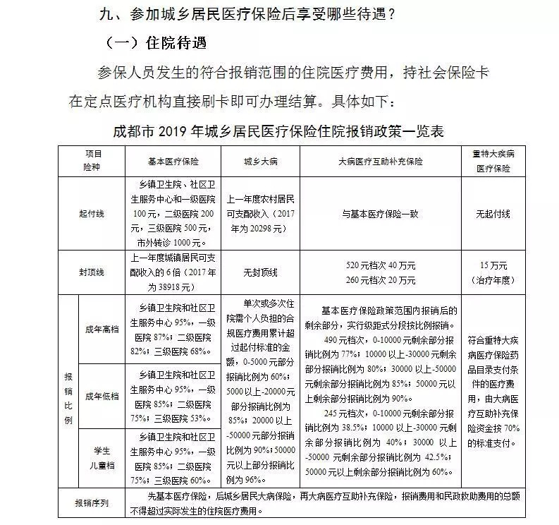 邛崃市医疗保障局最新动态报道