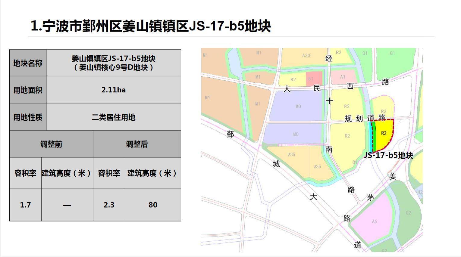 姜山镇未来新貌发展规划揭秘，塑造未来城镇新面貌