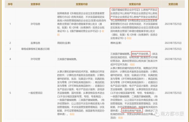 江岸区科学技术与工业信息化局新项目，科技与工业深度融合的推动力