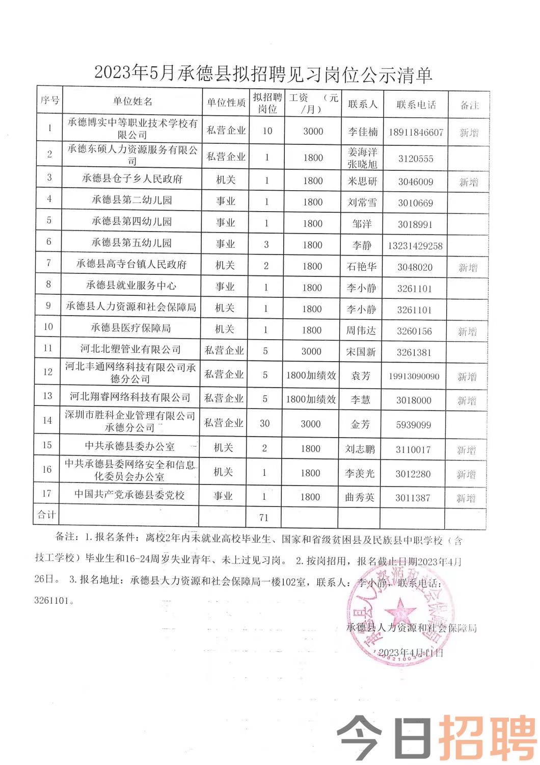 清原满族自治县水利局招聘信息发布与职业机会探讨