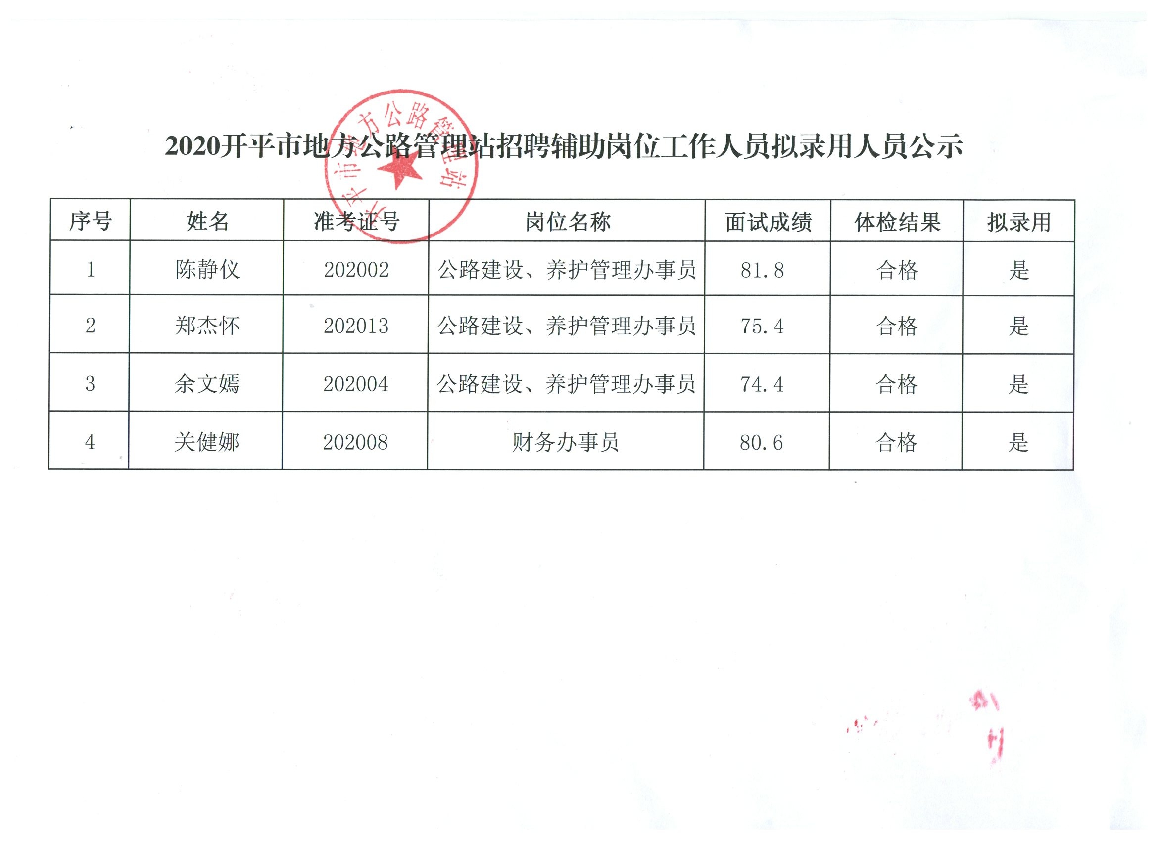 城中区司法局最新招聘信息全面解析