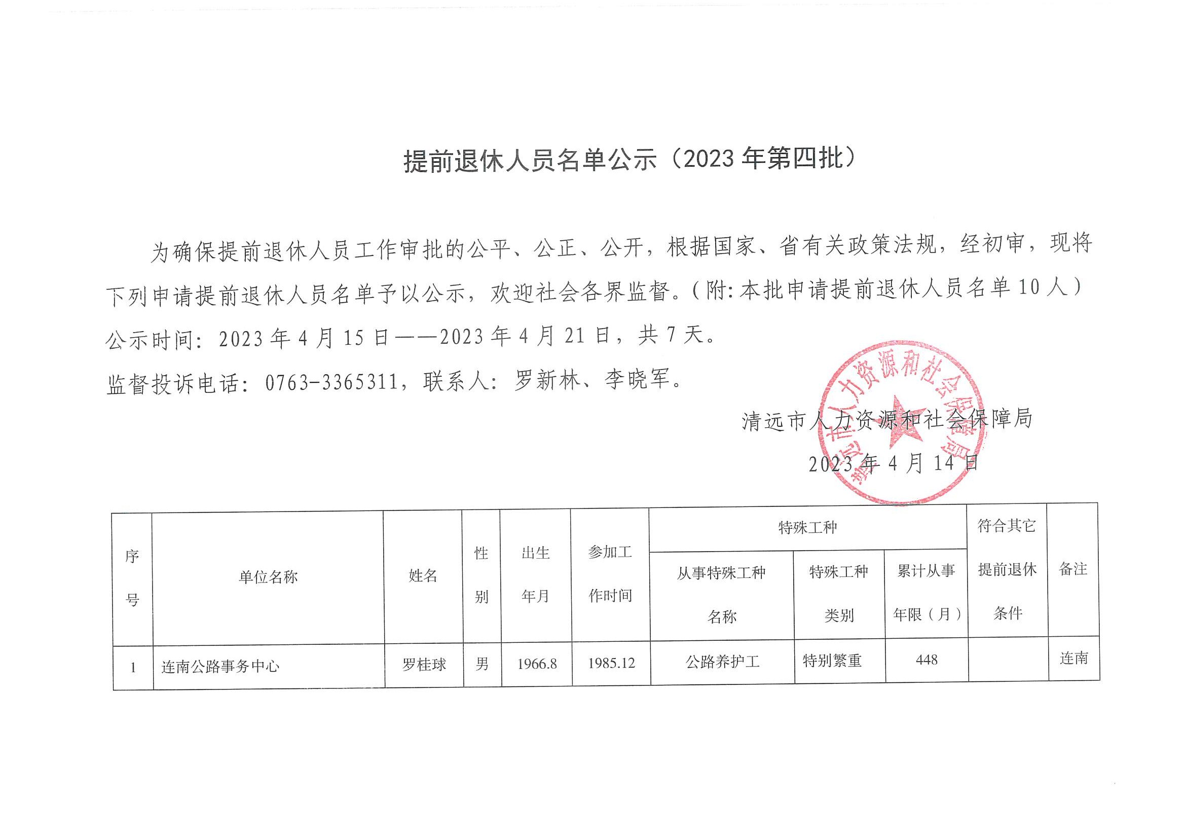 唐海县人力资源和社会保障局新项目推动经济与社保事业新发展