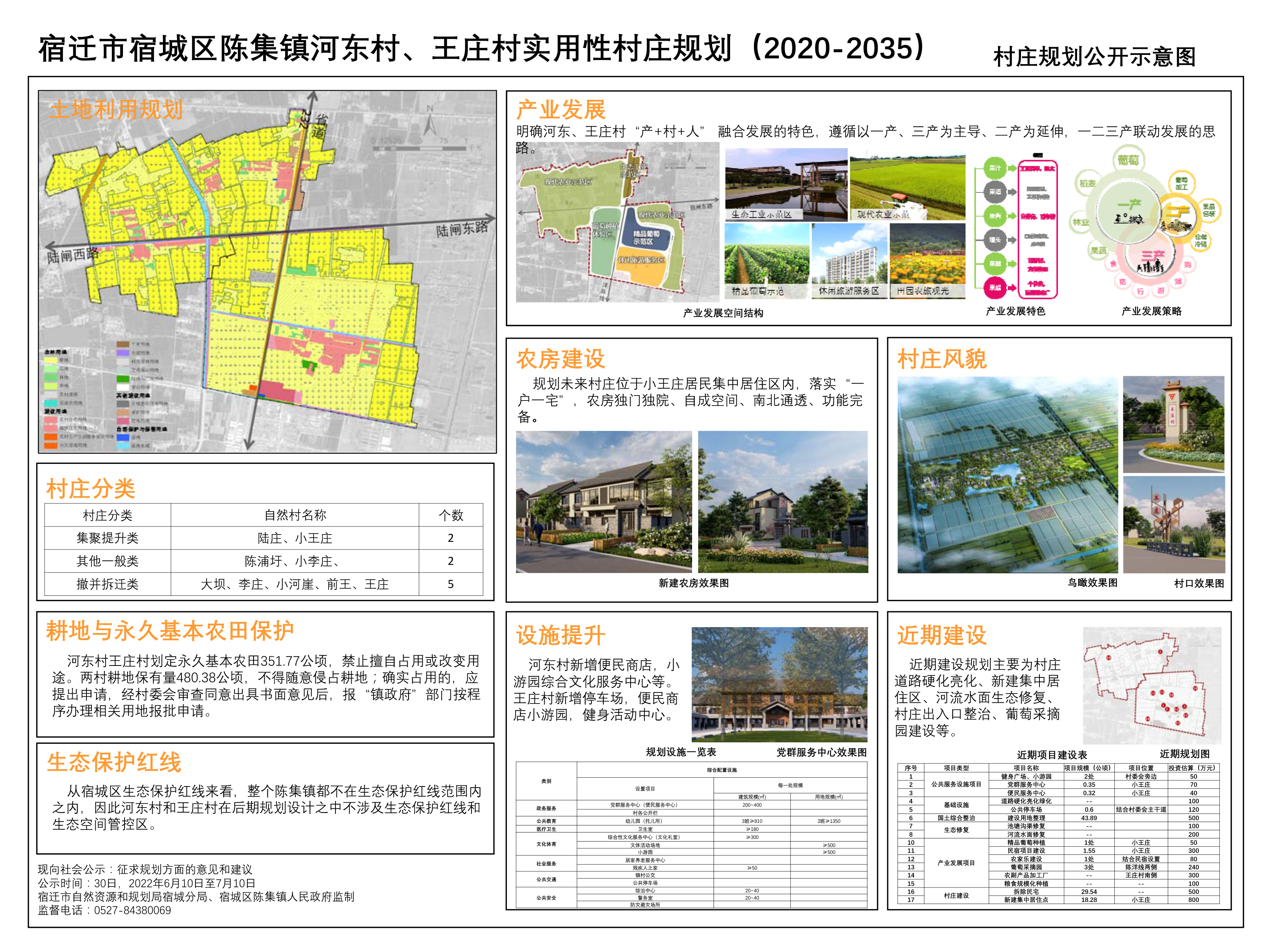 旺卡村发展规划，塑造乡村新貌，引领未来繁荣之路